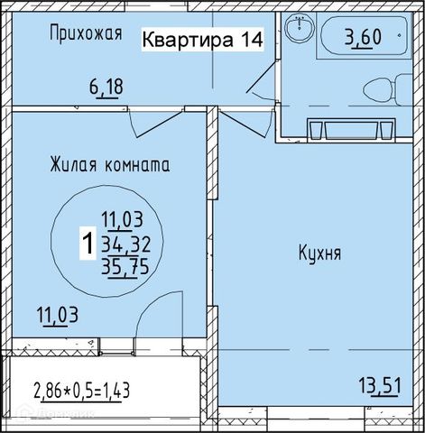 муниципальное образование Краснодар фото