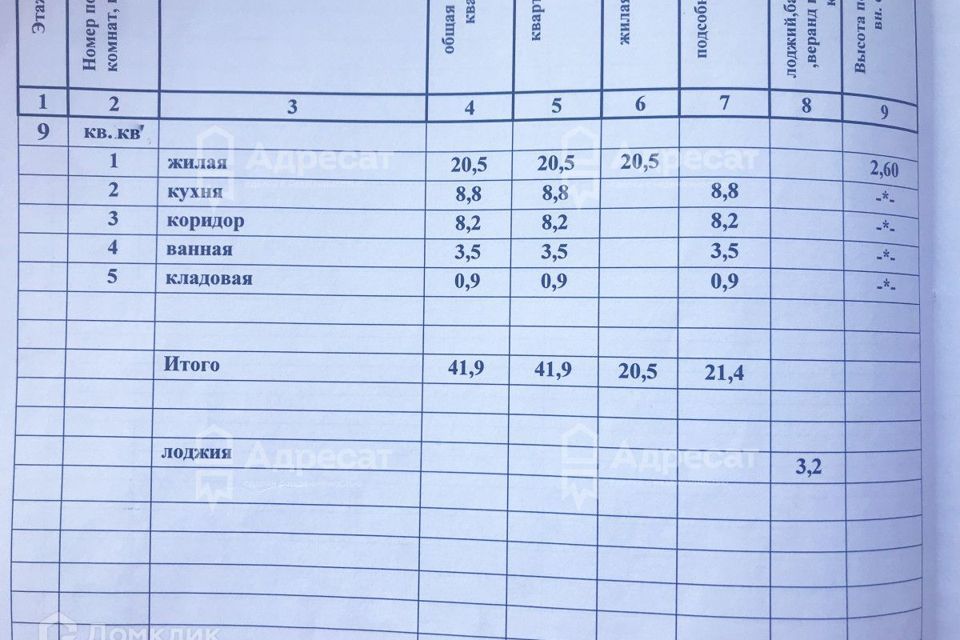 квартира г Волгоград б-р 30-летия Победы 76 городской округ Волгоград фото 10