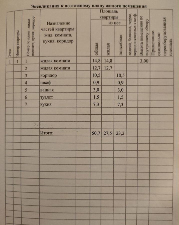 квартира г Новоалтайск ул 22 Партсъезда 6 фото 20